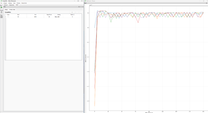 SweepMe problem SMU 2