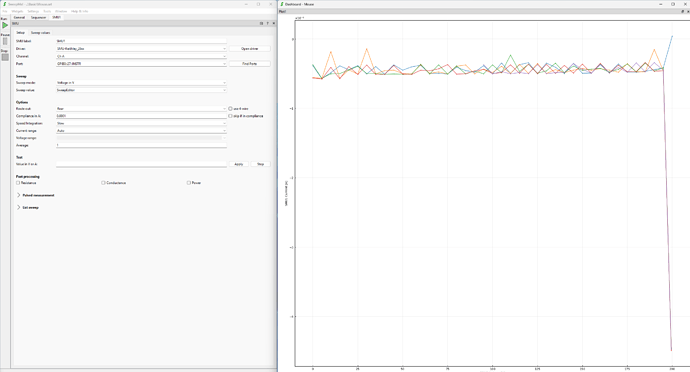 SweepMe problem SMU 3